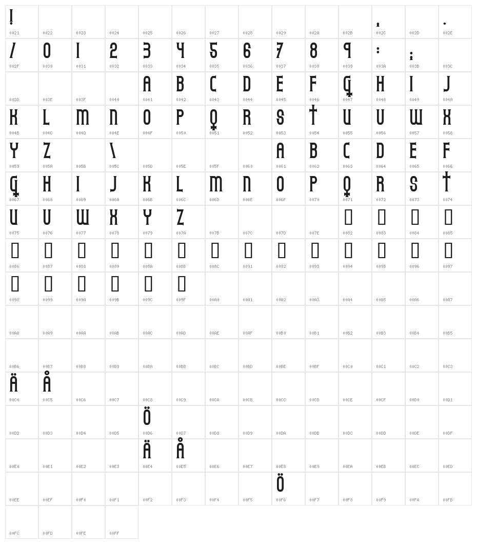 Gothicum Character Map