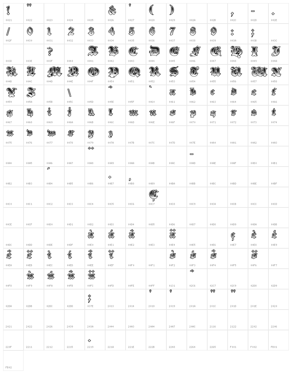 Gothik Steel Character Map