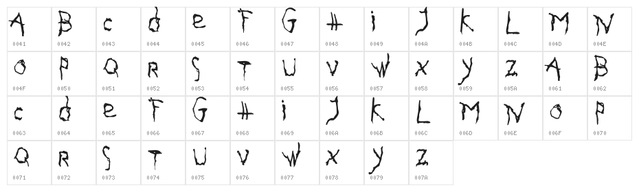 Gothika Issue A Character Map