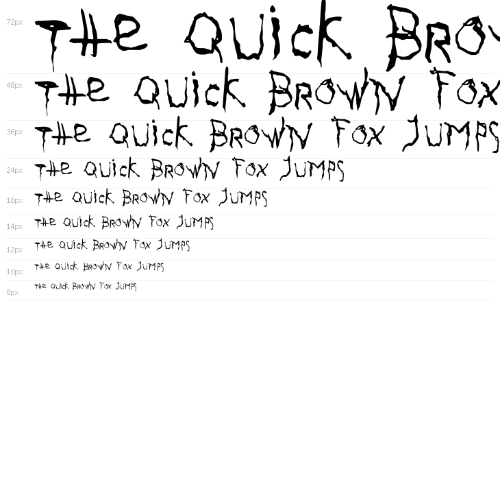 Gothika Issue A Waterfall