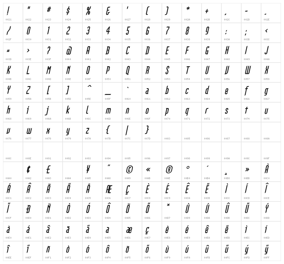 Gothikka Bold Italic Character Map