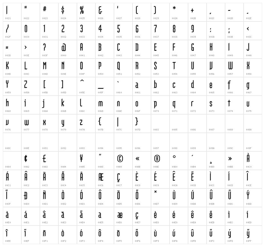 Gothikka Bold Character Map