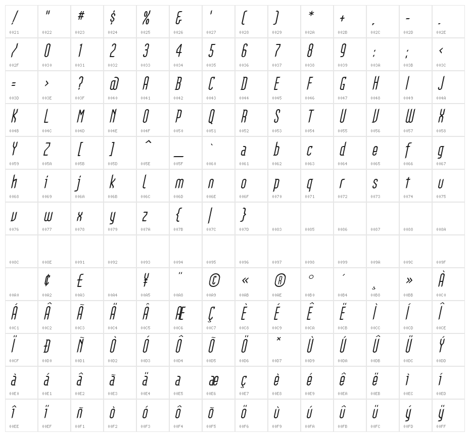 Gothikka Italic Character Map