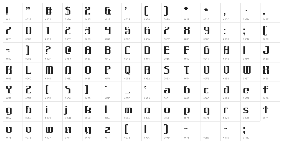 Gothiqua Character Map