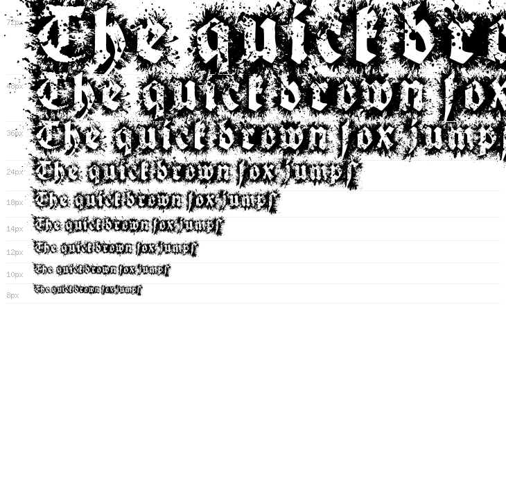 Gothix Fate Waterfall