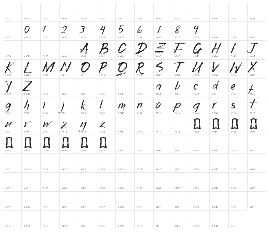 Gothix Character Map