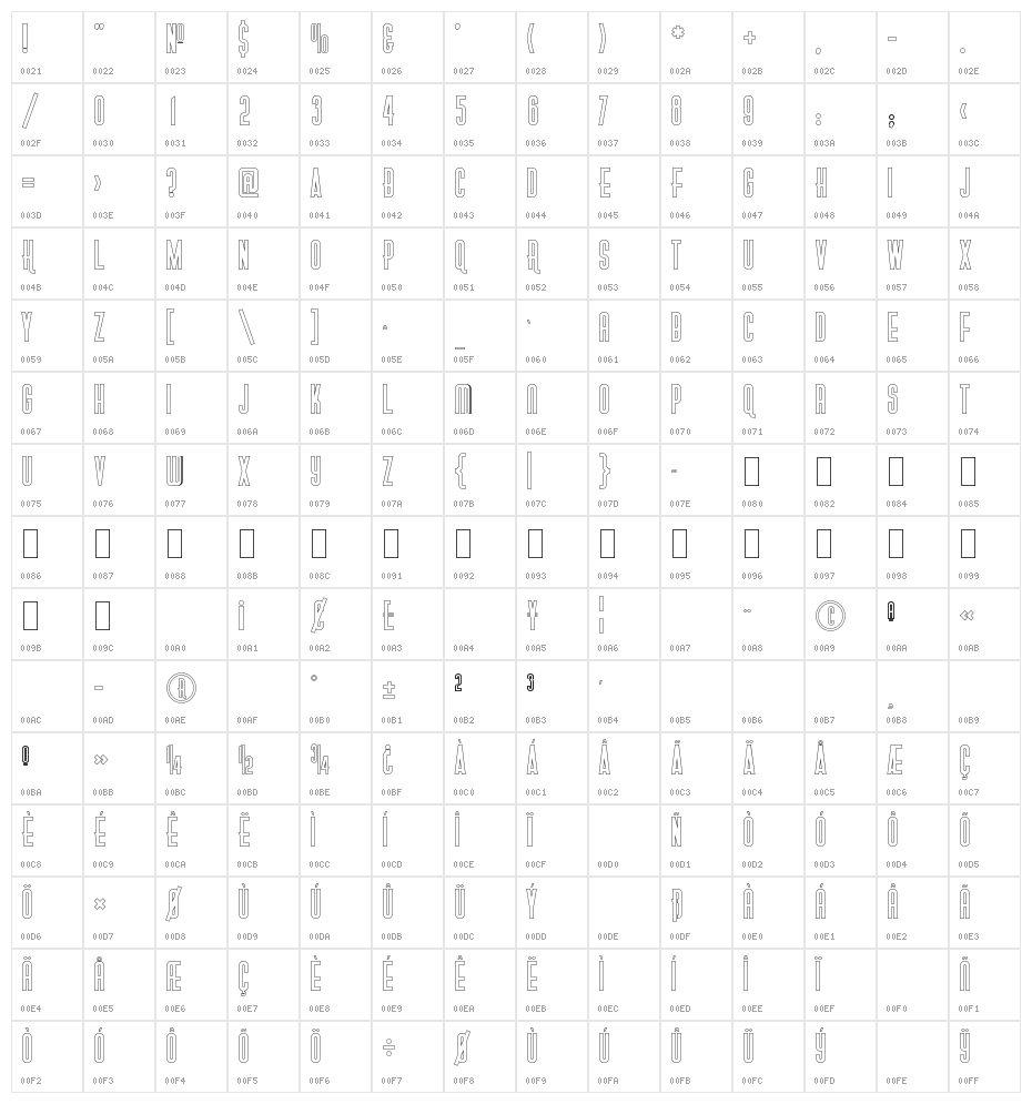Gotica Moderna KK Outline Character Map