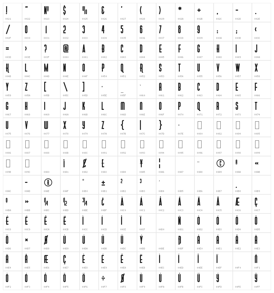 Gotica Moderna KK Character Map