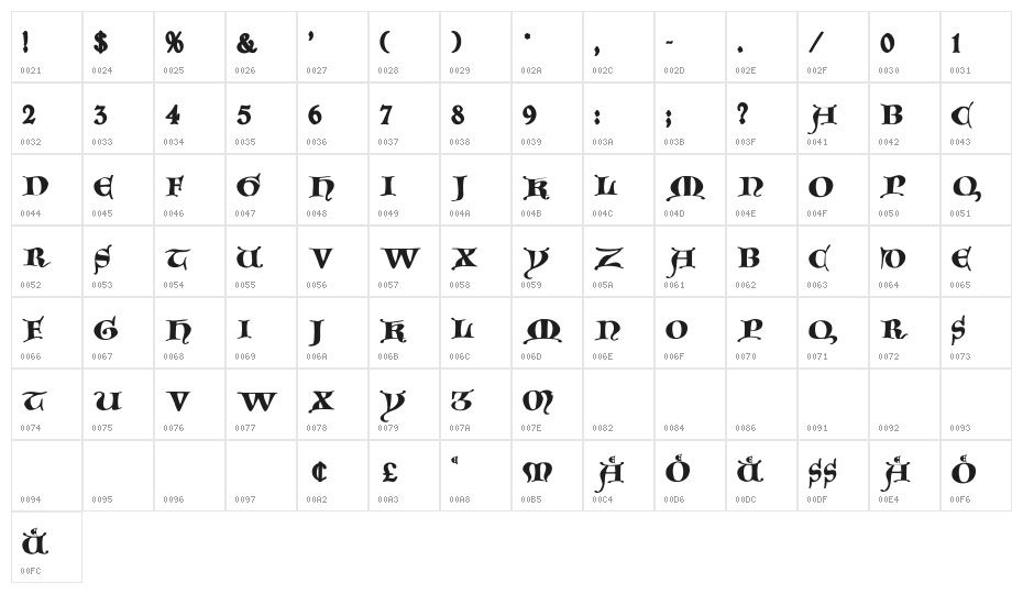 GoticaCaps Character Map