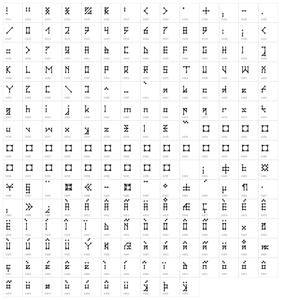Gotika Apvalus Character Map