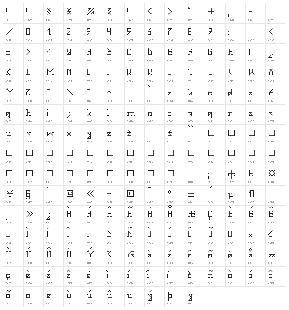 Gotika Serifai A Character Map