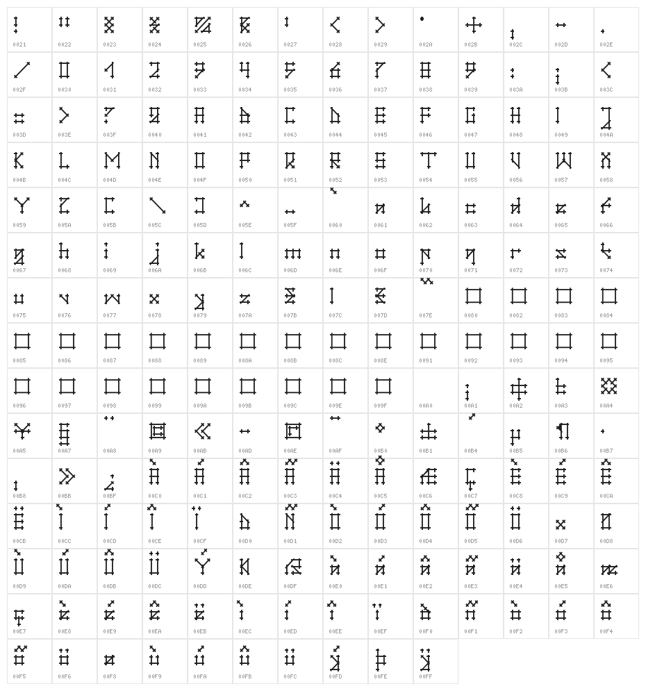Gotika Character Map