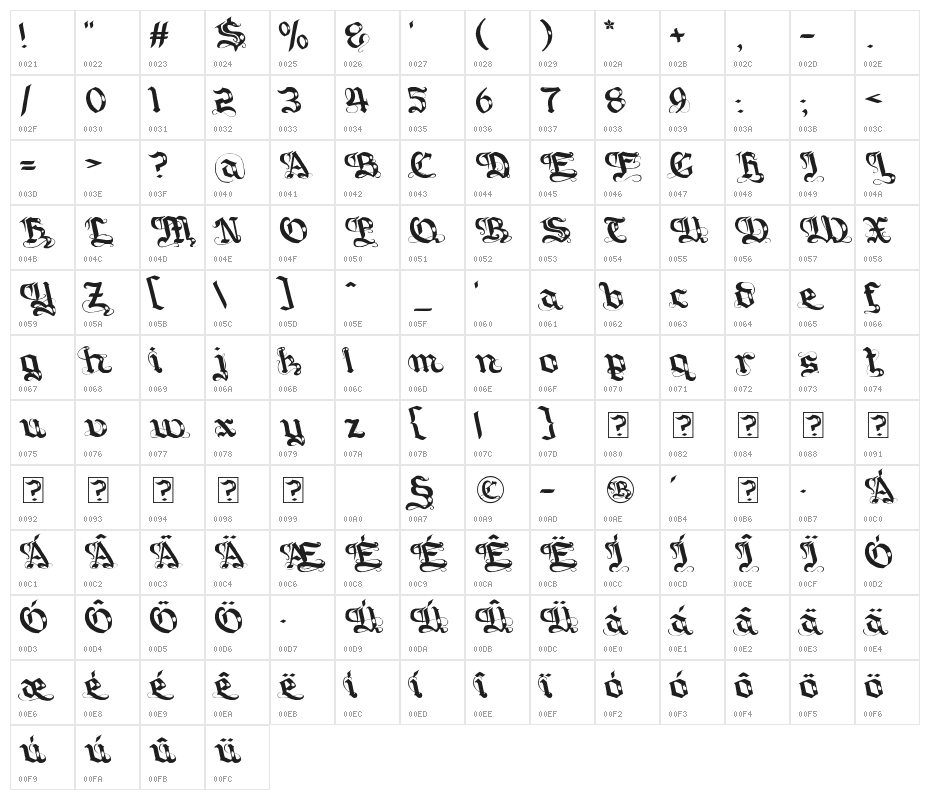 Gotique Character Map