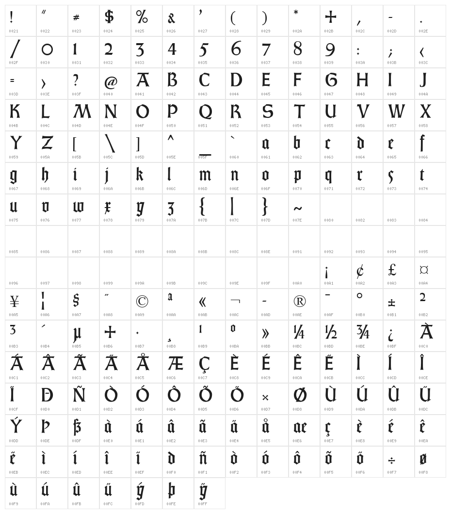 GotischWeissUNZ1A-Italic Character Map