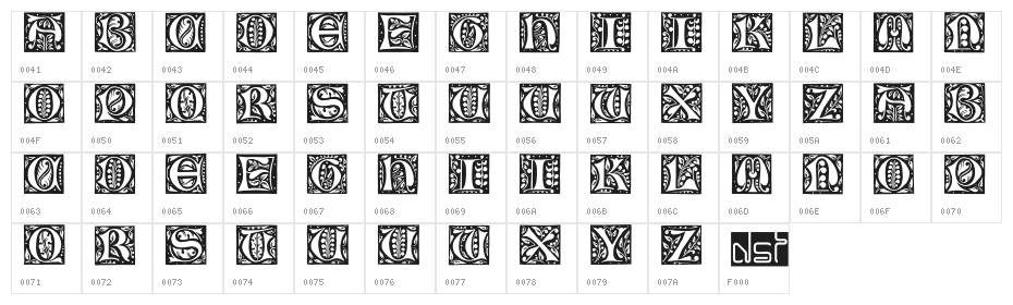 GotischeInitialen Character Map