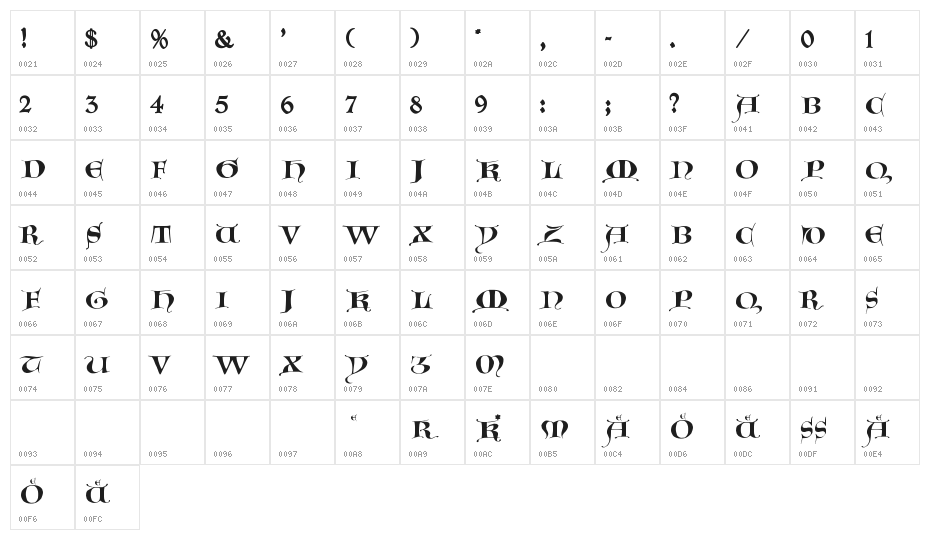 GotischeMajuskel Character Map