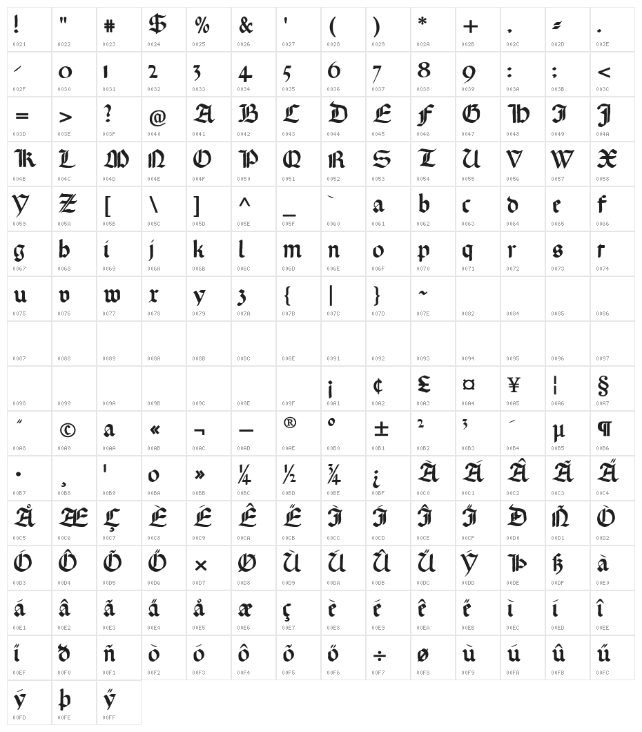 GotischeMissalschrift Character Map