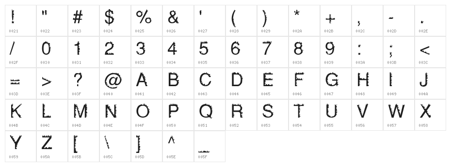 Gotohellvetica Normal Character Map