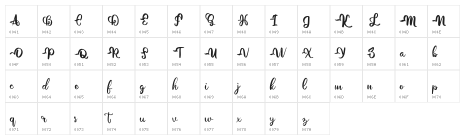 Gotre FREE Character Map