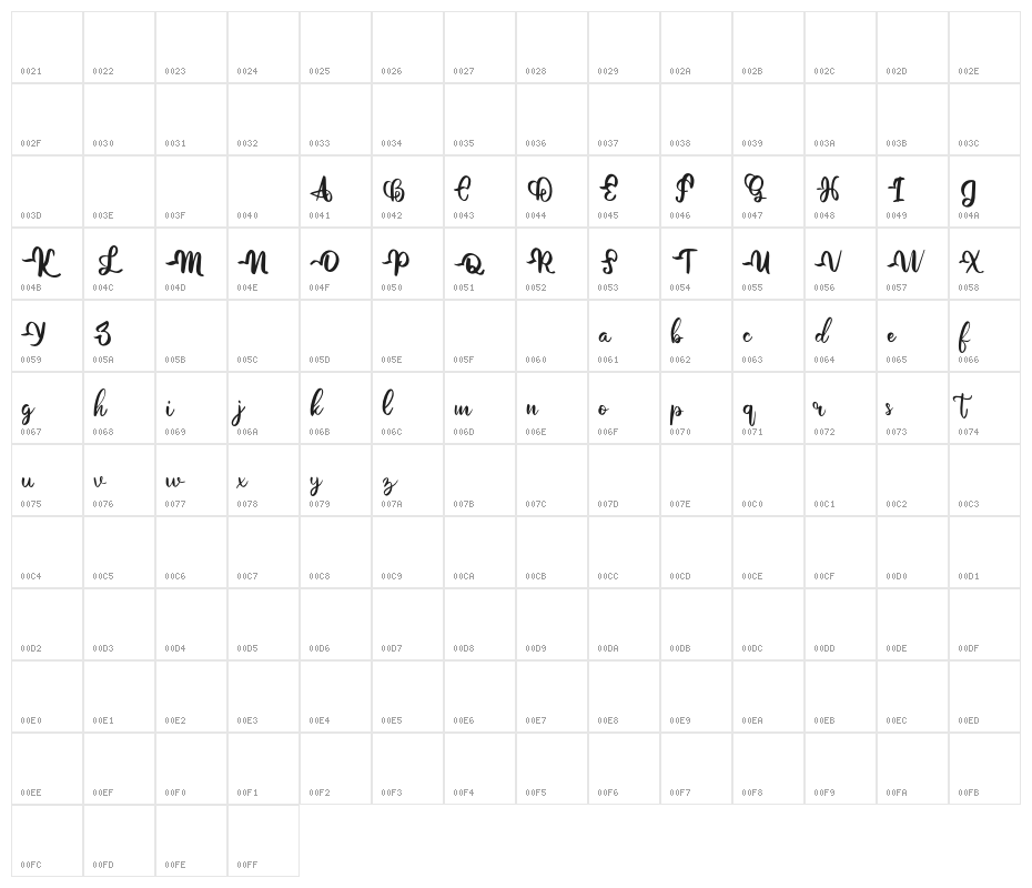 GotreFREE Character Map