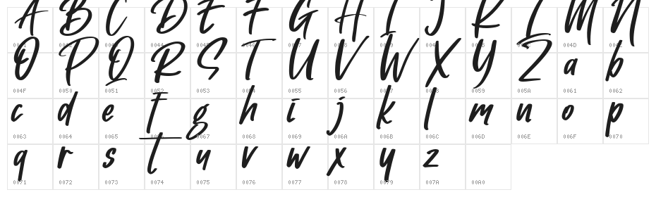 Gotten Say Character Map