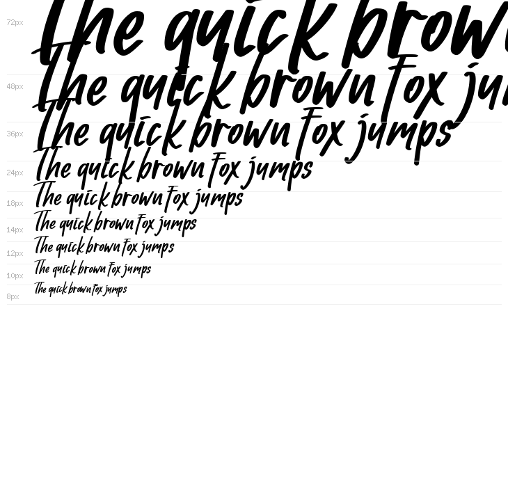 Gotten Say Waterfall