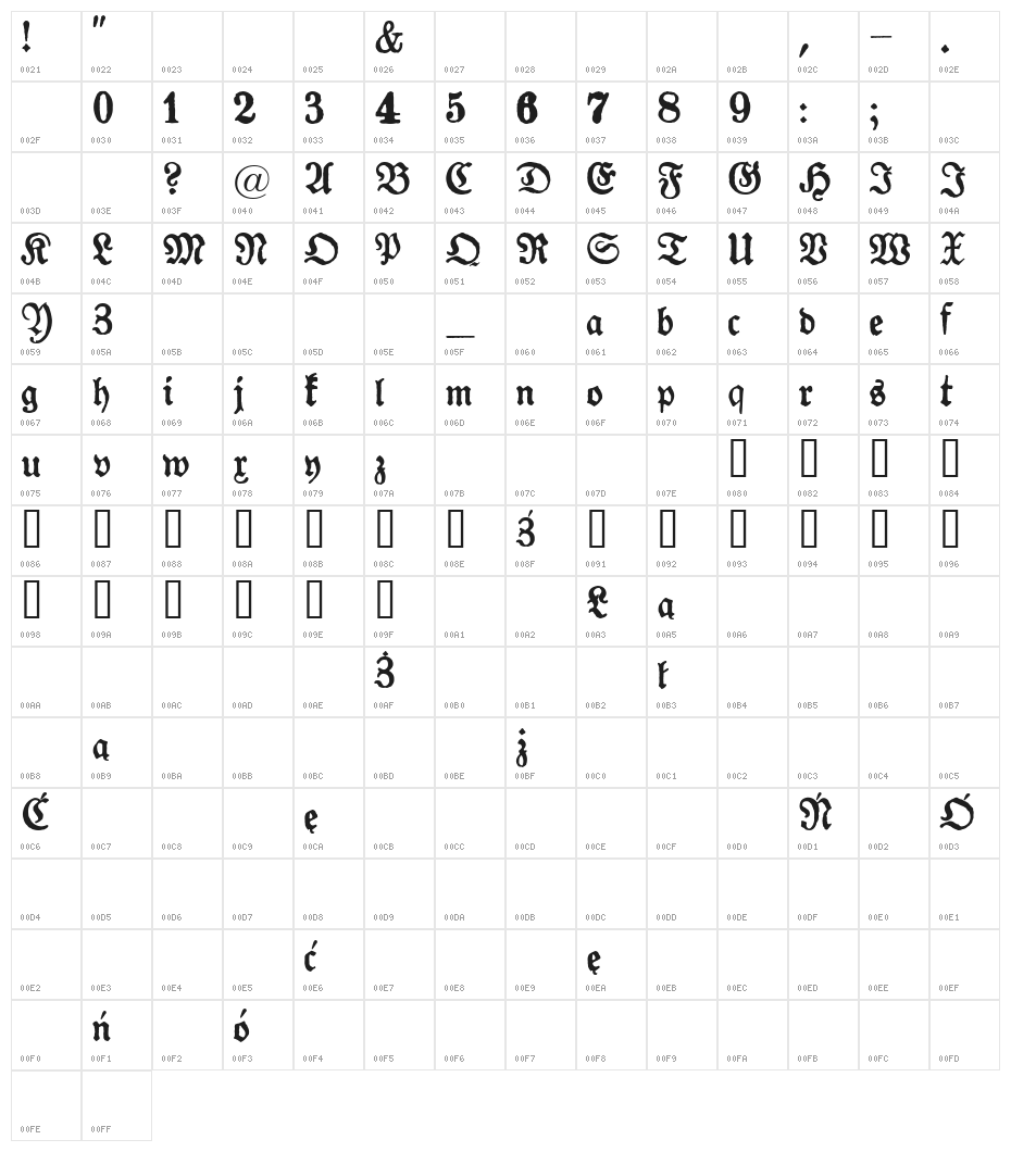 Gotyk Poszarpany Character Map