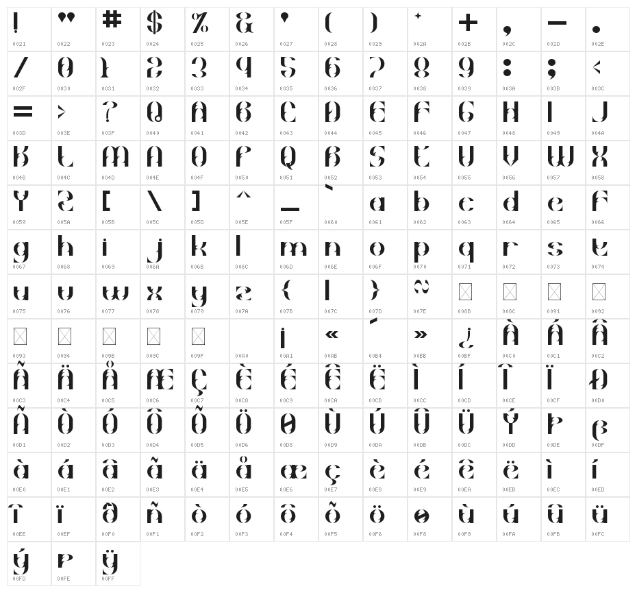 Goud Ornate Regular Character Map