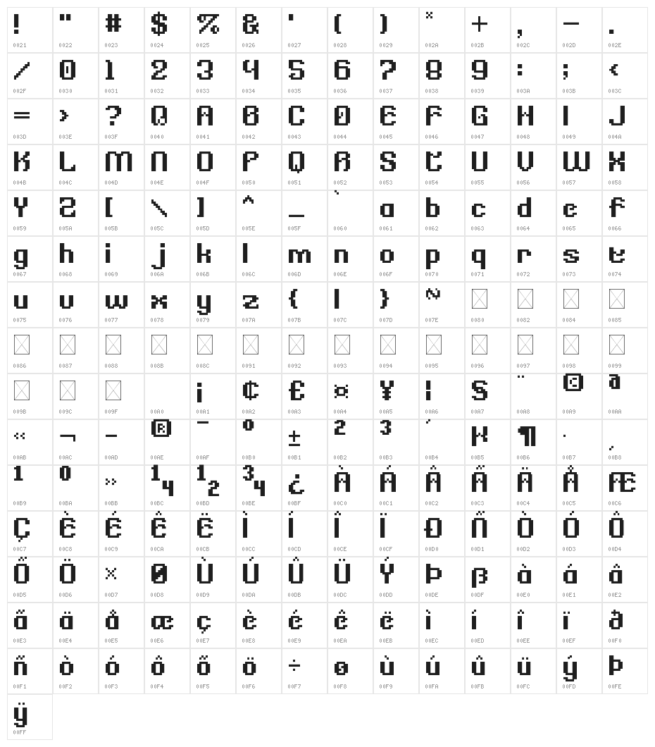 Goud Pixel Regular Character Map