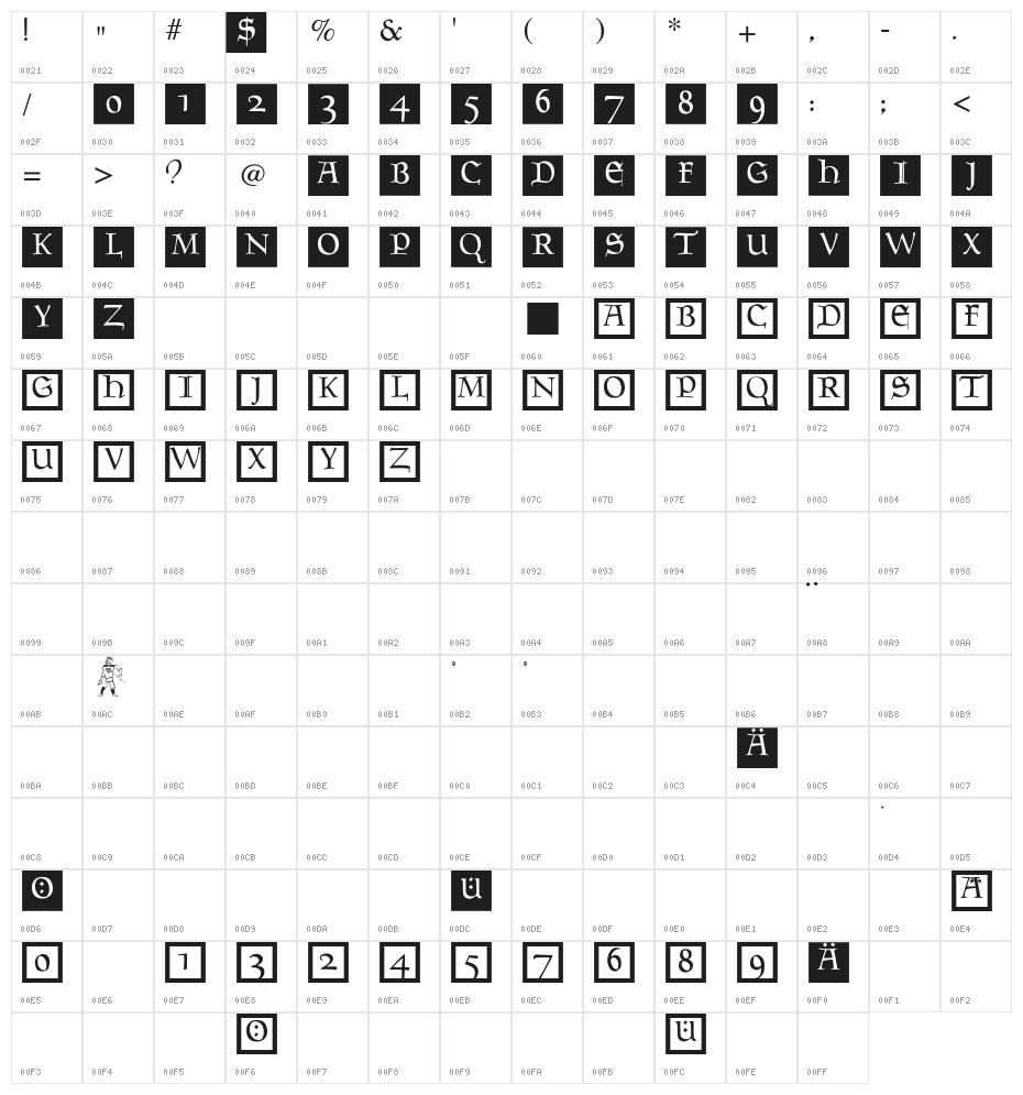 GoudamentBricks Character Map