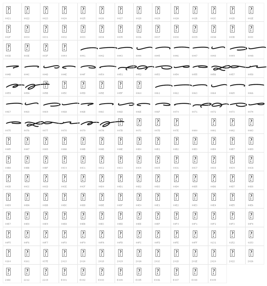 Goudart Swashes Character Map