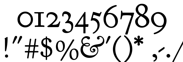 Goudy Bookletter 1911 Regular Font OTHER CHARS