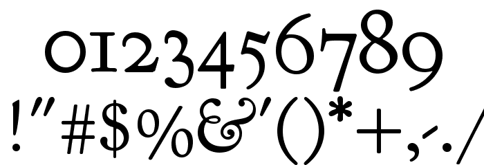 Goudy Bookletter 1911 Font OTHER CHARS