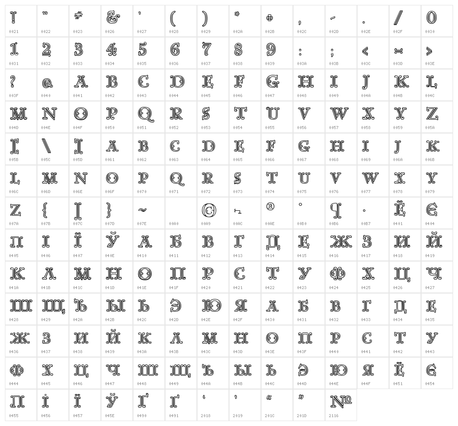 Goudy Decor InitialC Character Map