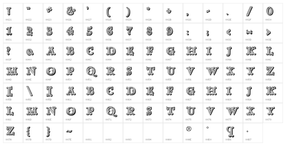 Goudy Decor ShodwnC Character Map