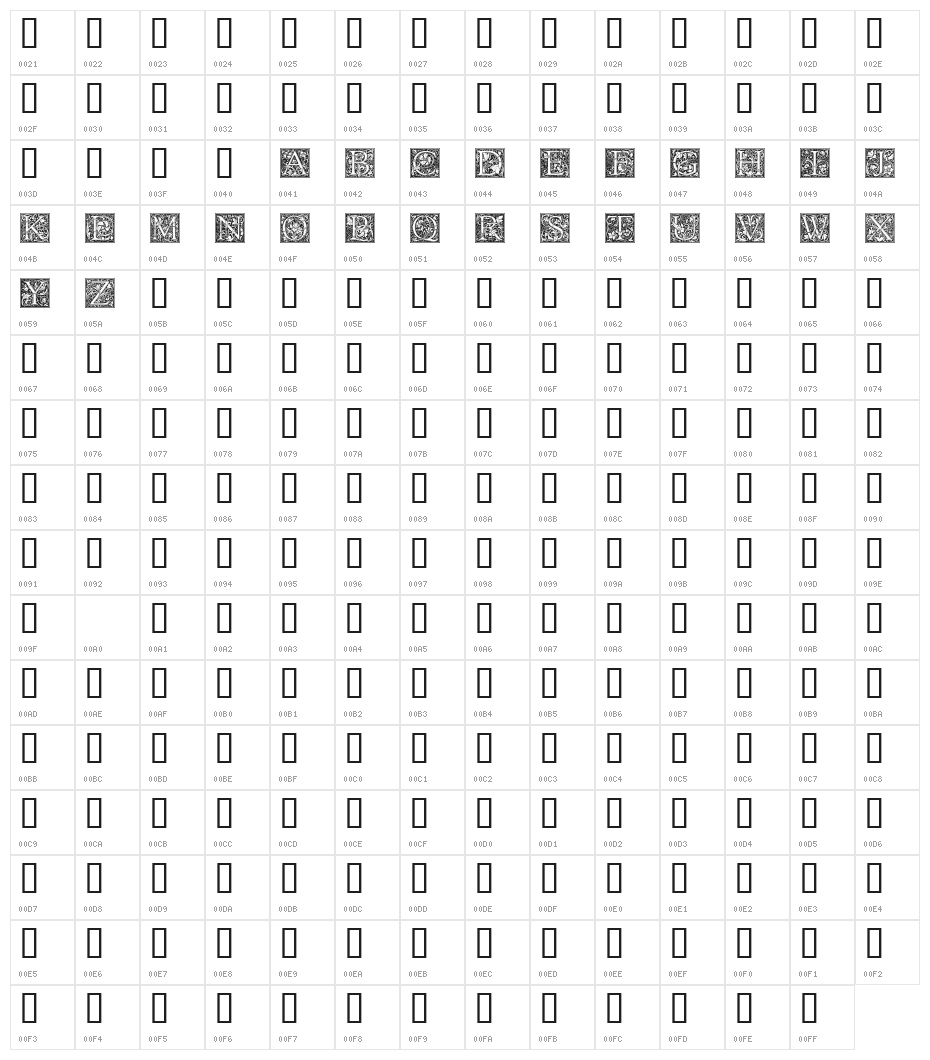 Goudy Initialen Character Map