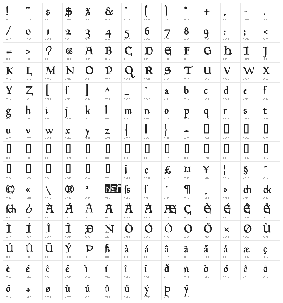 Goudy Mediaeval DemiBold Character Map
