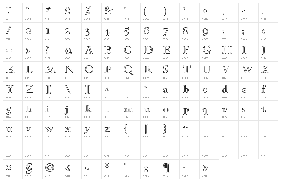 Goudy OrnateC Character Map