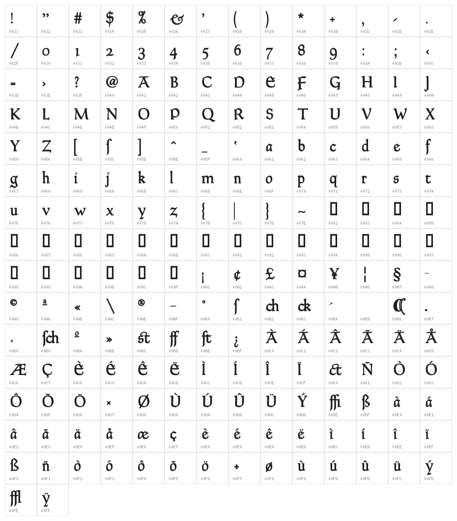 GoudyThirty-DemiBold Character Map