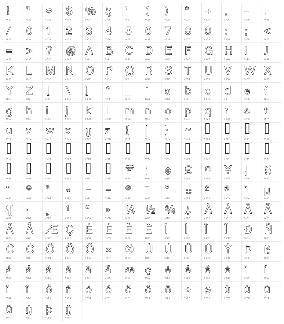 Goulong Bold Outline Character Map