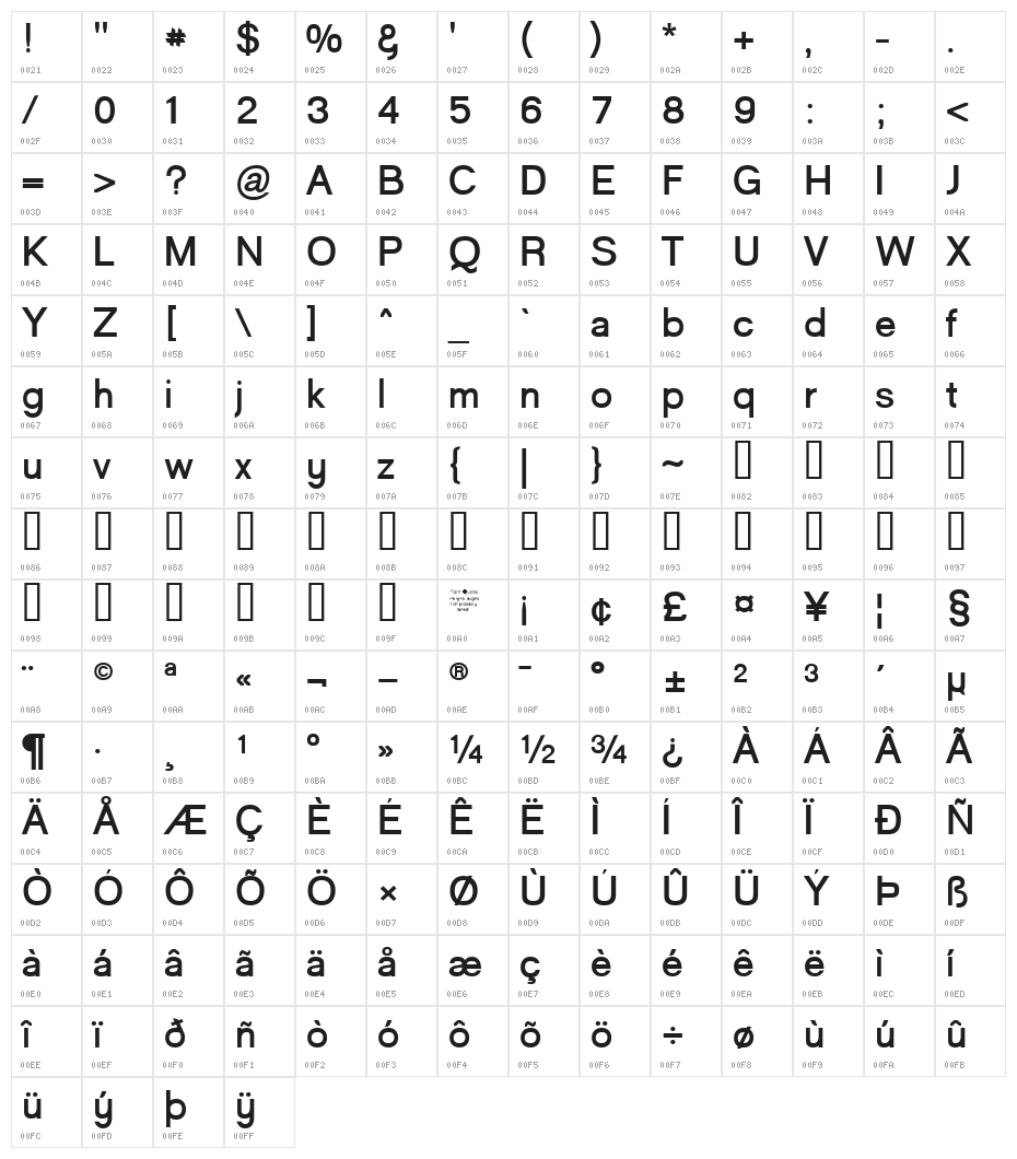 Goulong Bold Character Map