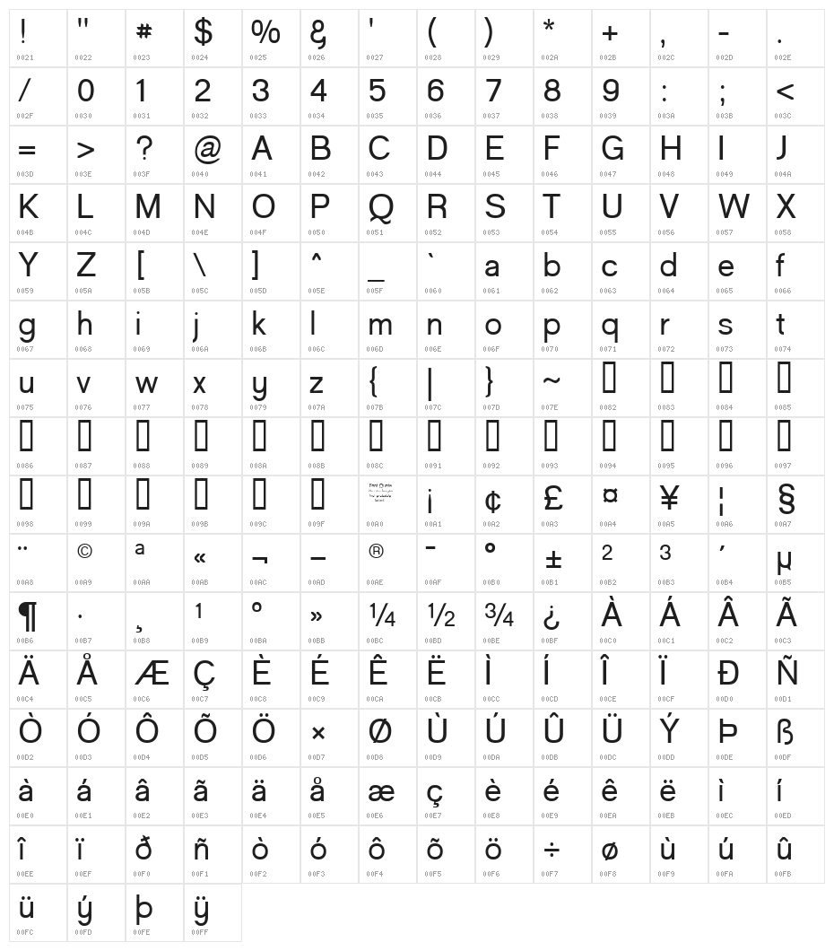 Goulong Character Map