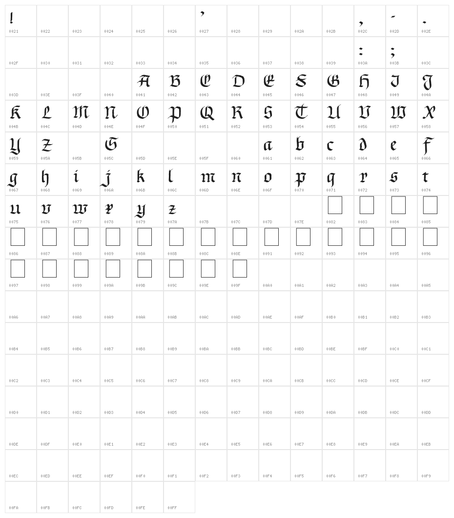 Gourdie Gothic Deux Character Map