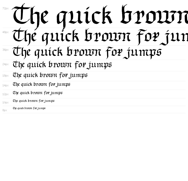 Gourdie Gothic Deux Waterfall