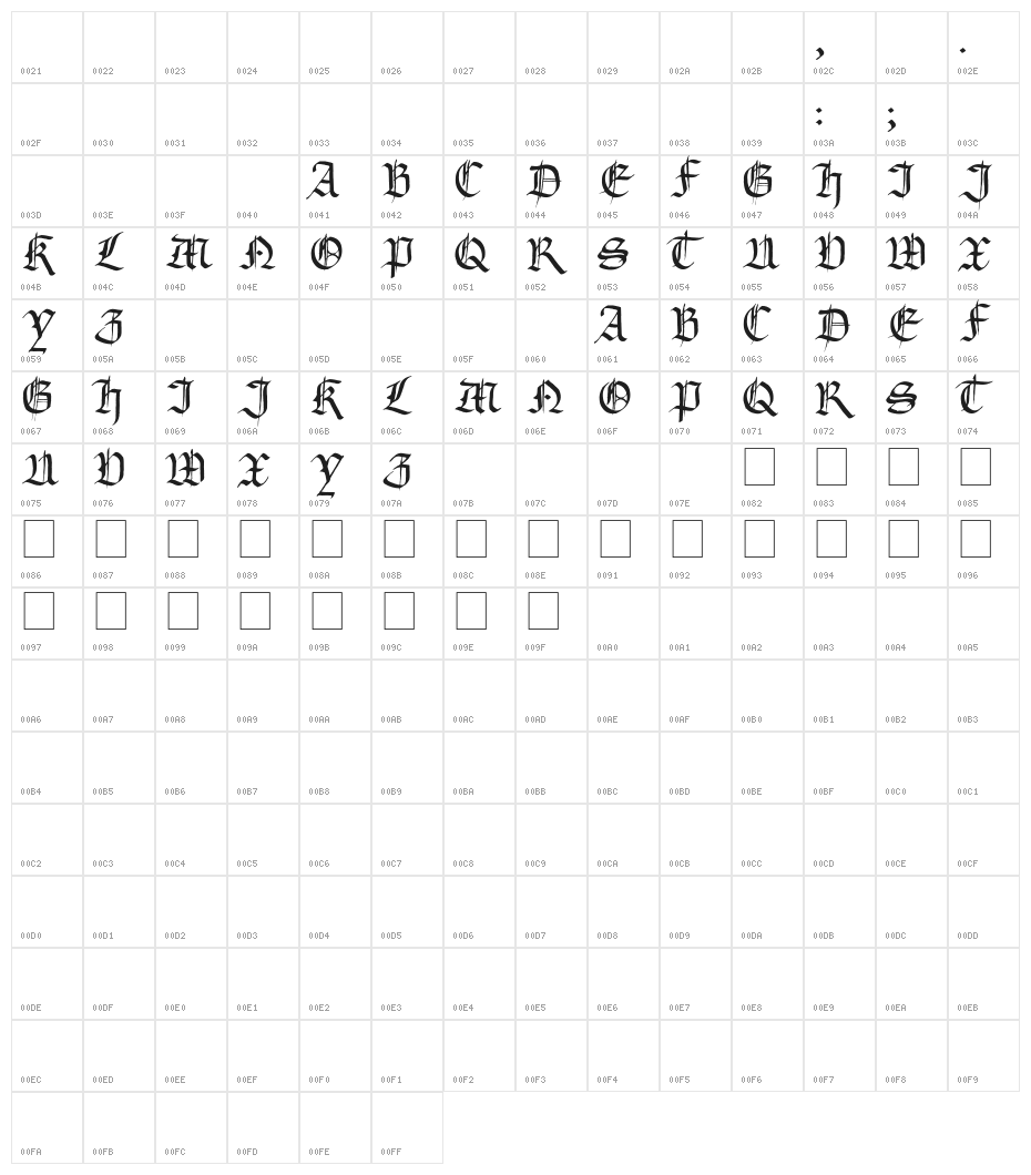 Gourdie Gothic Character Map