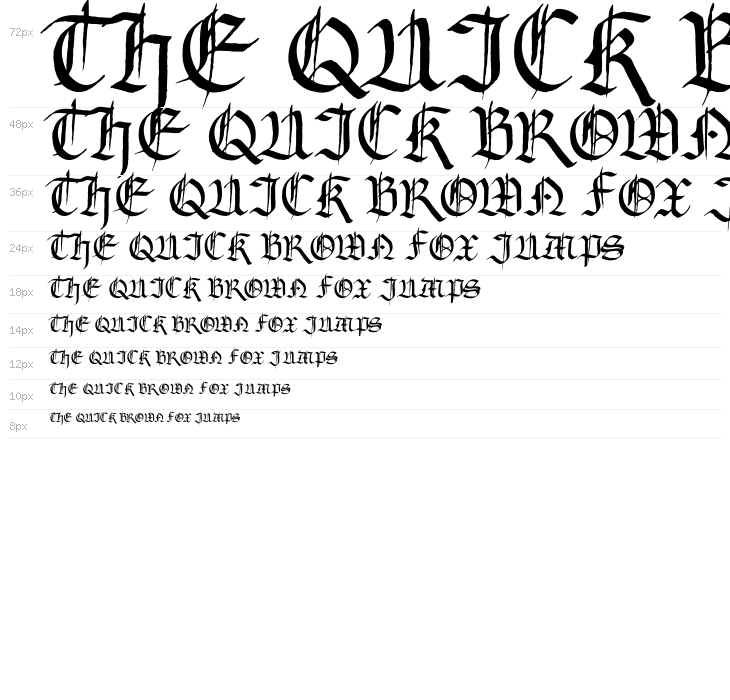 Gourdie Gothic Waterfall