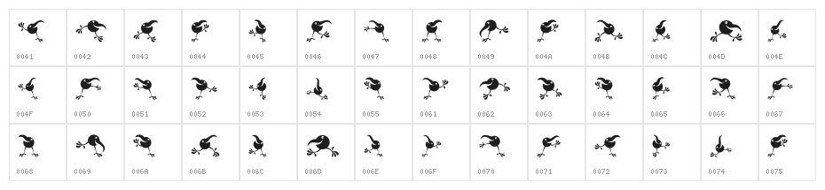 Gourdy Regular Character Map