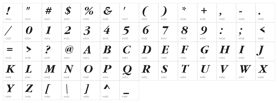 Gourmand  Bold Italic Character Map