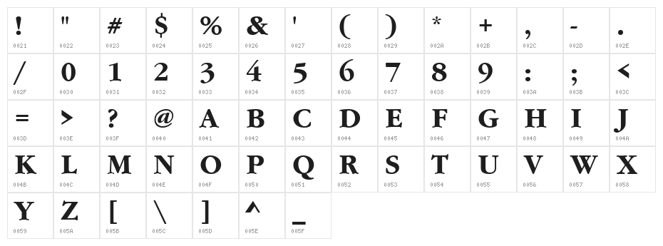 Gourmand  Bold Character Map