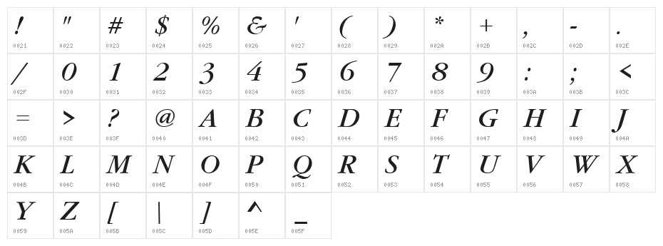Gourmand  Italic Character Map